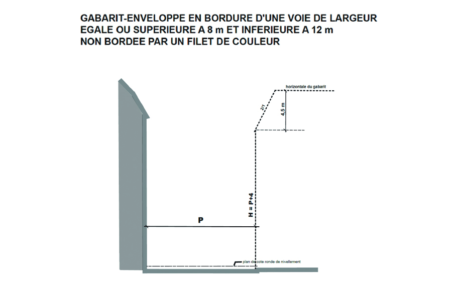 Rue Berzélius — Paris 17